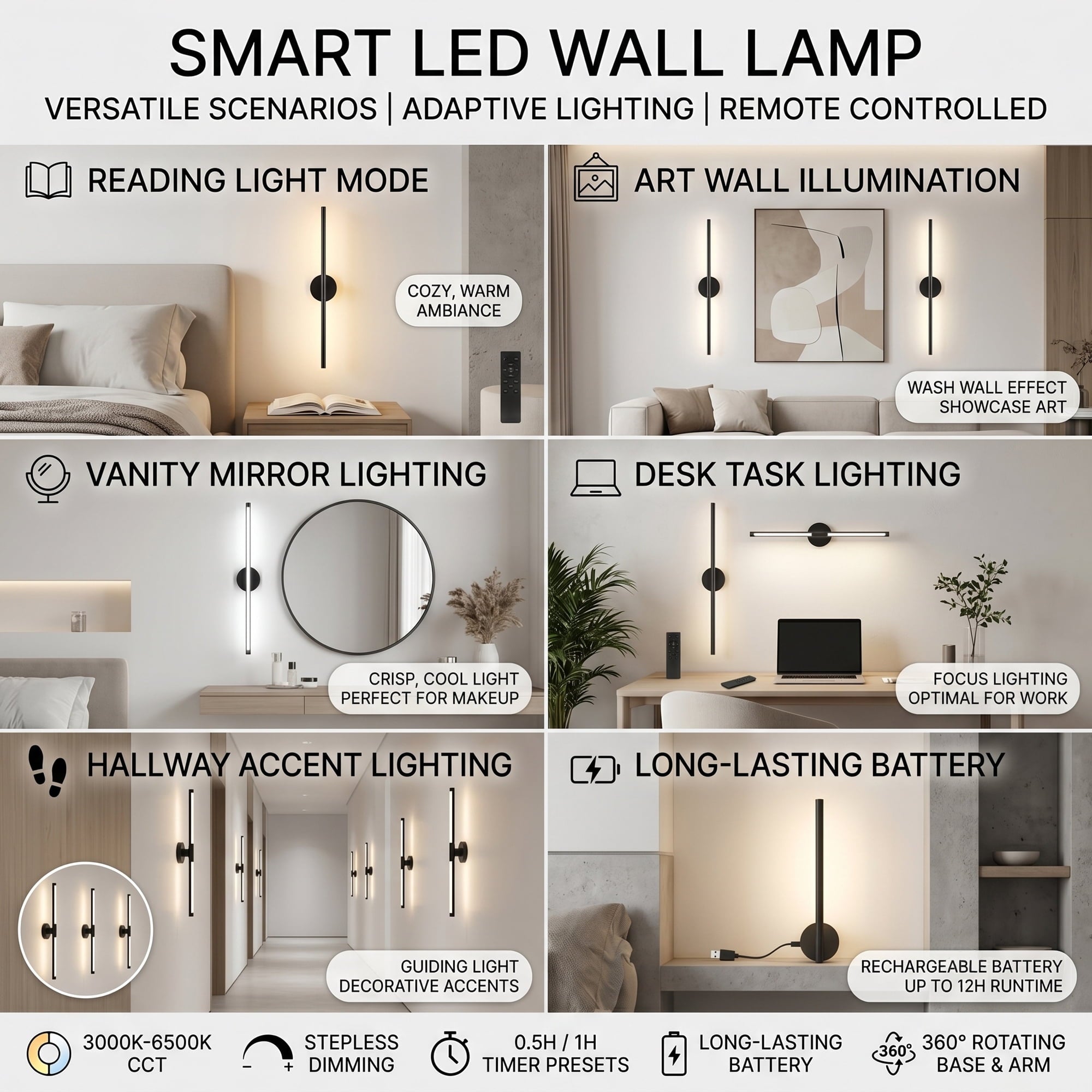 EZBY Battery Operated Wall Sconce, 5000mAh Wireless Rechargeable LED Wall Light with Remote, 360 Degree Rotatable Magnetic Base, 3 Color Dimmable Modern Lamp for Bedroom