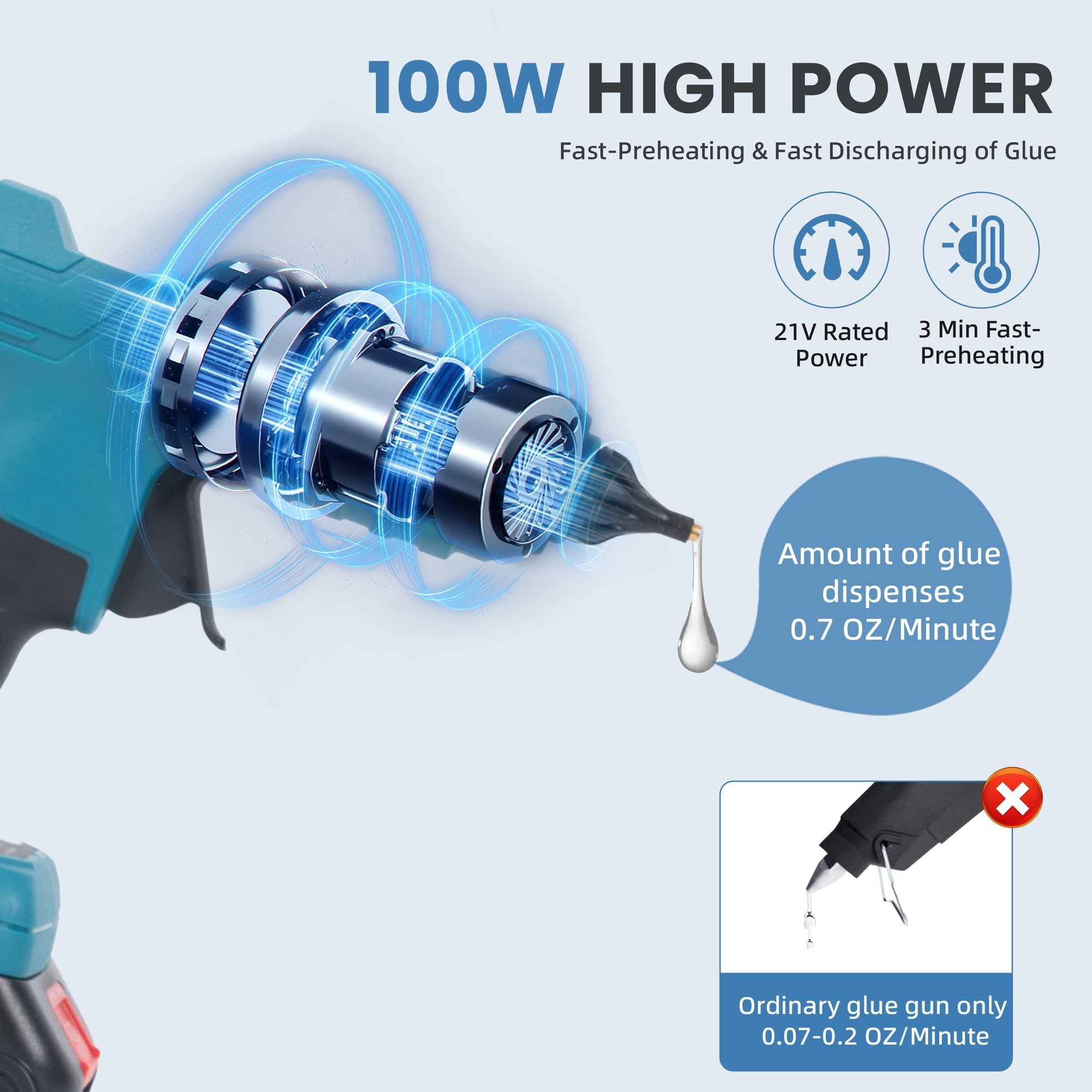 EZBY Cordless Hot Glue Gun with 2 Batteries,42 Glue Sticks,Storage Case,Adjustable Glue Output,100W Power for DIY,Festival Decor and Gifts