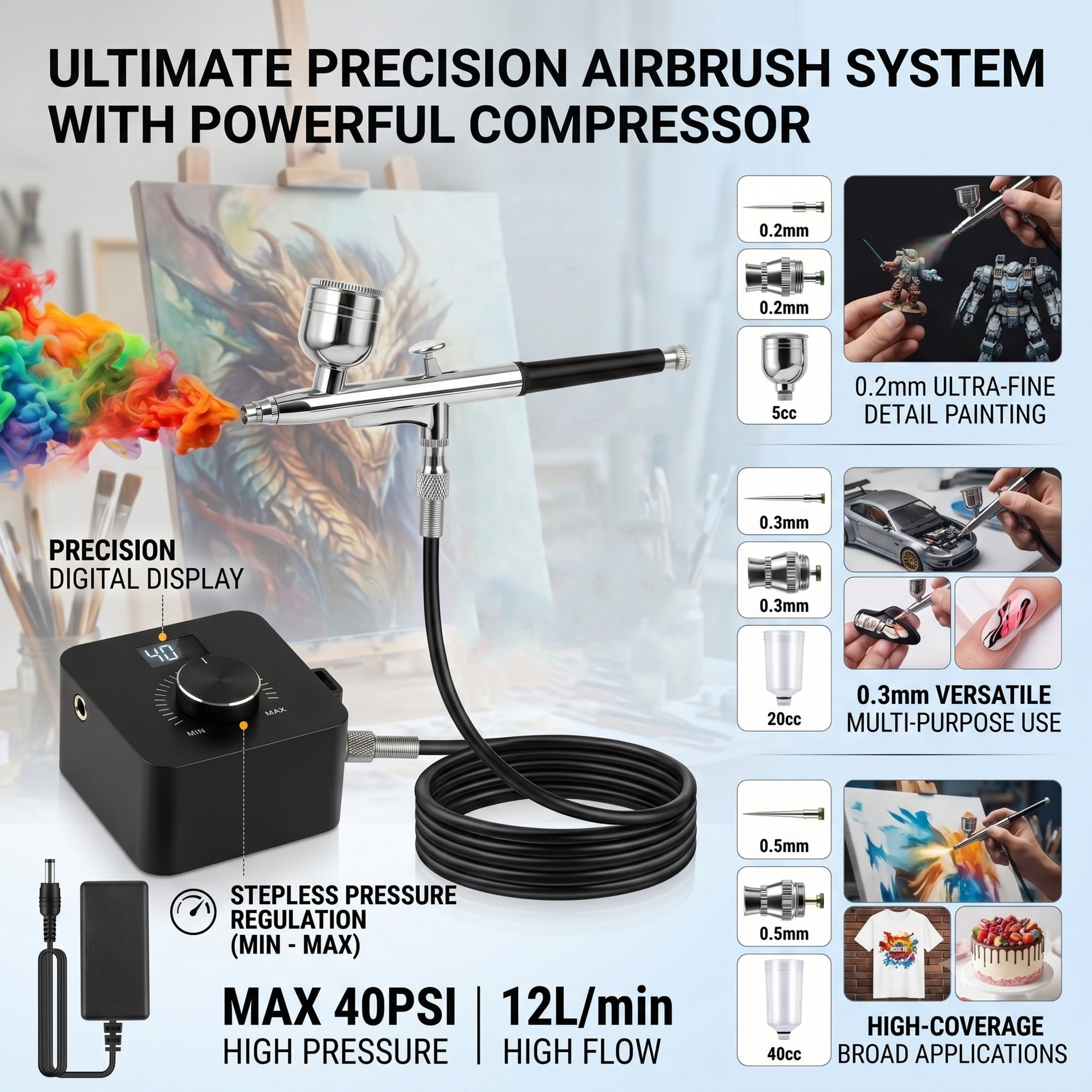 EZBY Airbrush Kit with Air Compressor, 40 PSI High-Pressure Compressor with Digital Display, Auto Start Stop, Zoomable Dual-Adjustment Airbrush Tool for Model Painting, Nail Art, Makeup, Cake Decor